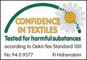 Confidence in Textiles